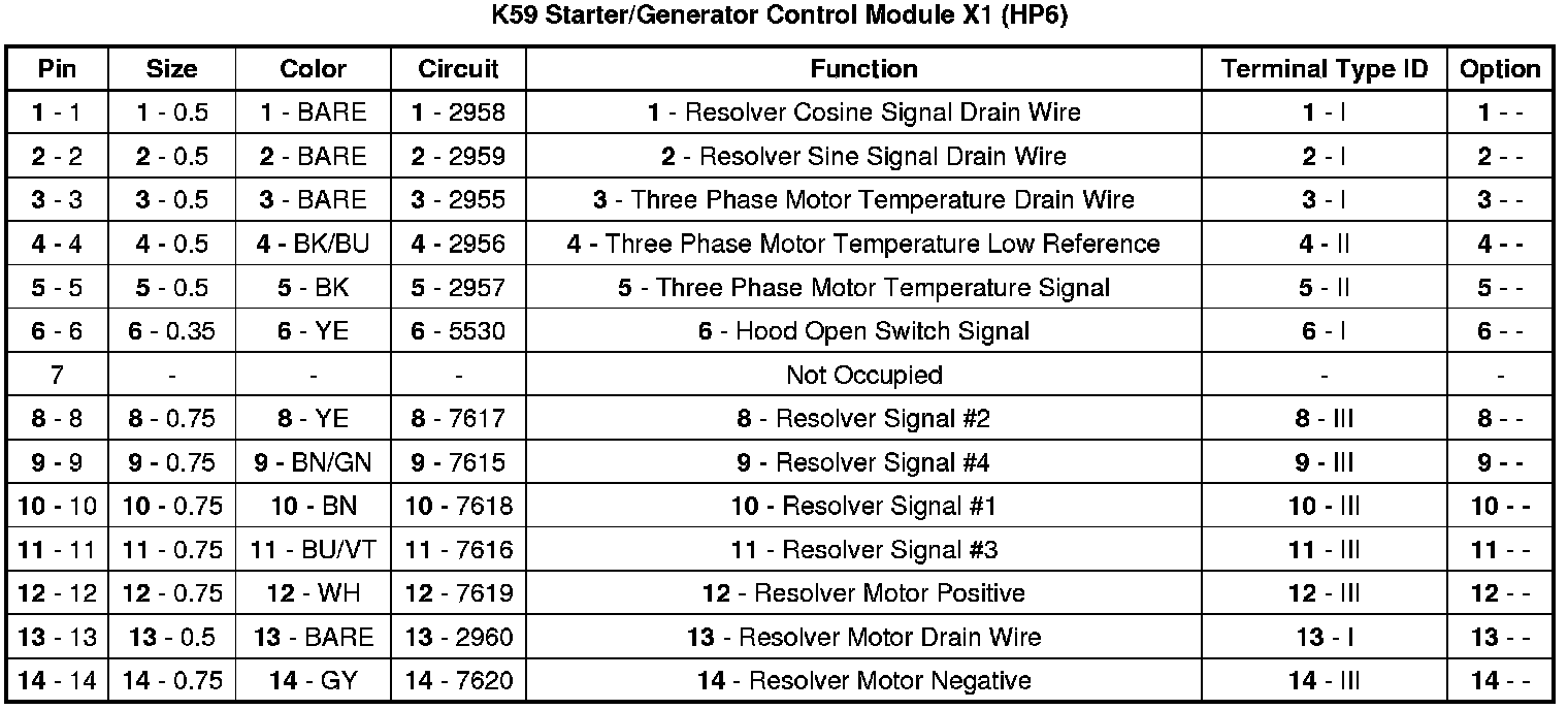 Factory service manual diagram
