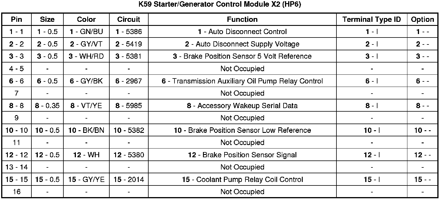 Factory service manual diagram