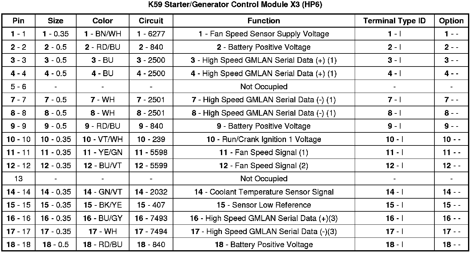 Factory service manual diagram