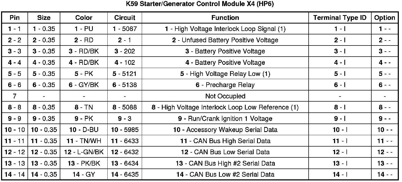 Factory service manual diagram