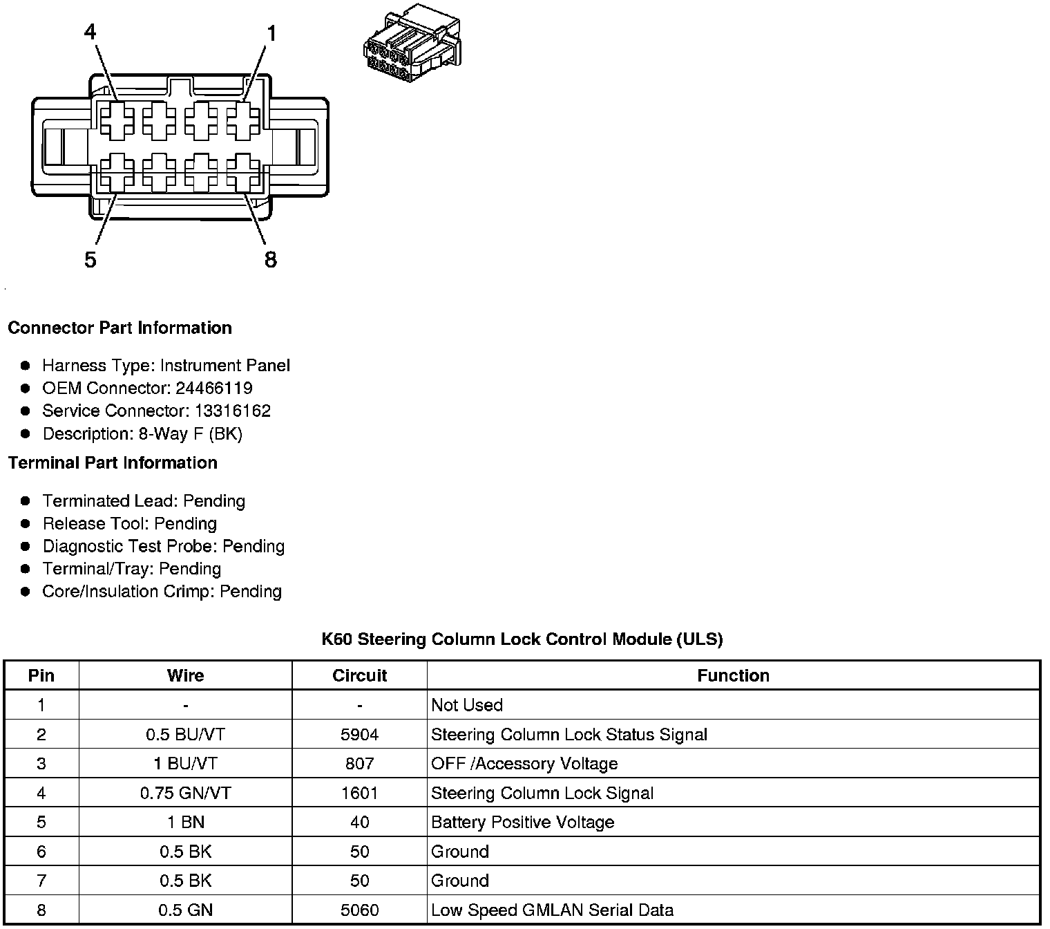 Factory service manual diagram