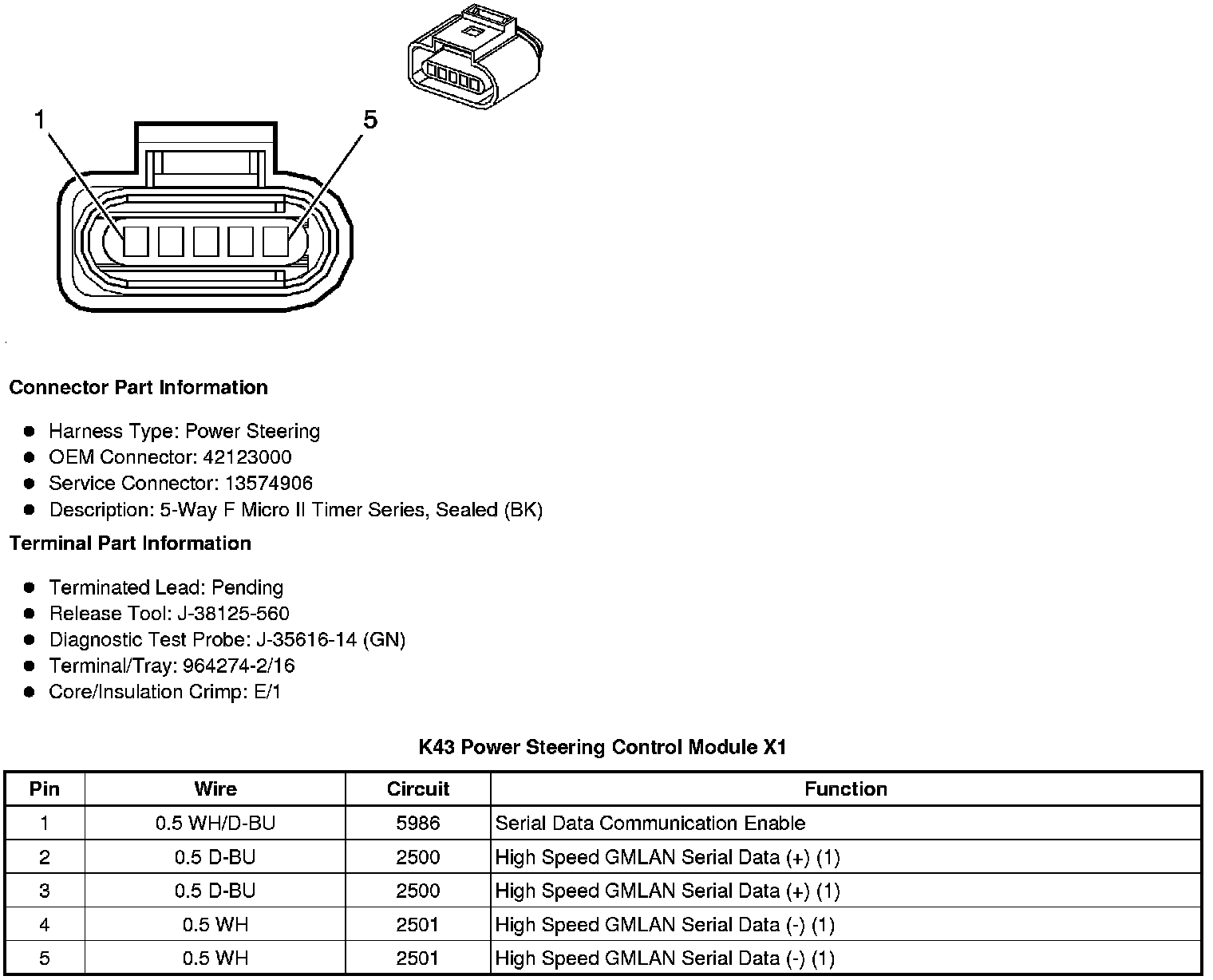 Factory service manual diagram