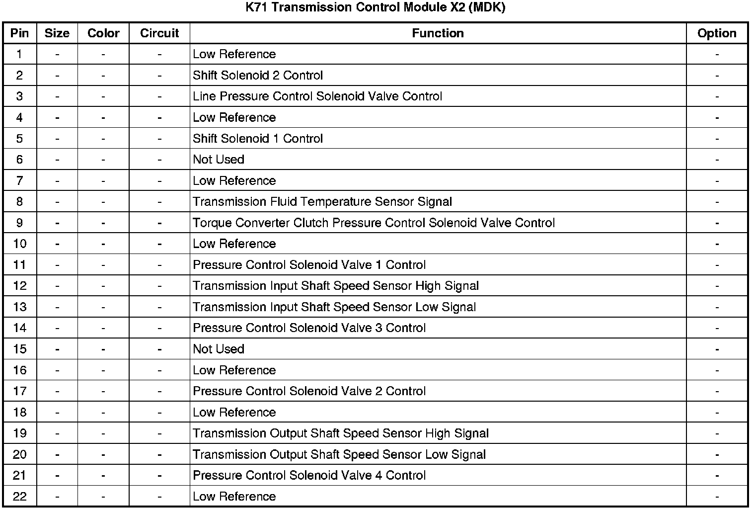Factory service manual diagram