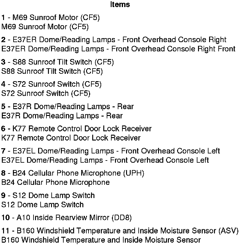 Factory service manual diagram