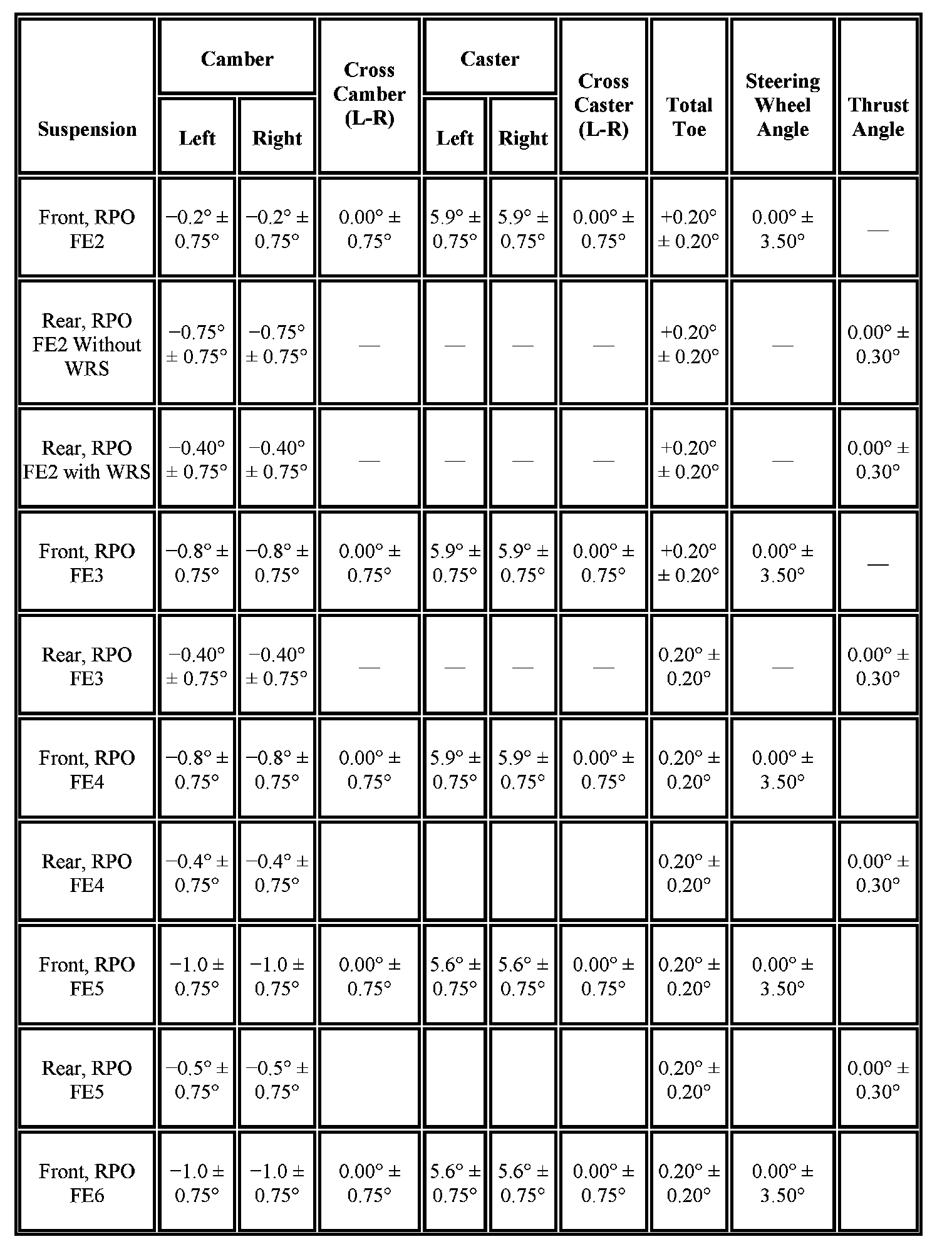 Factory service manual diagram