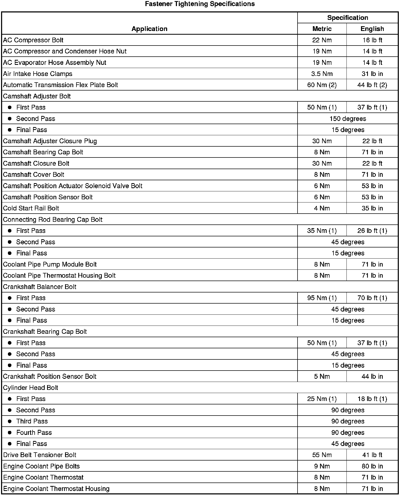 Factory service manual diagram