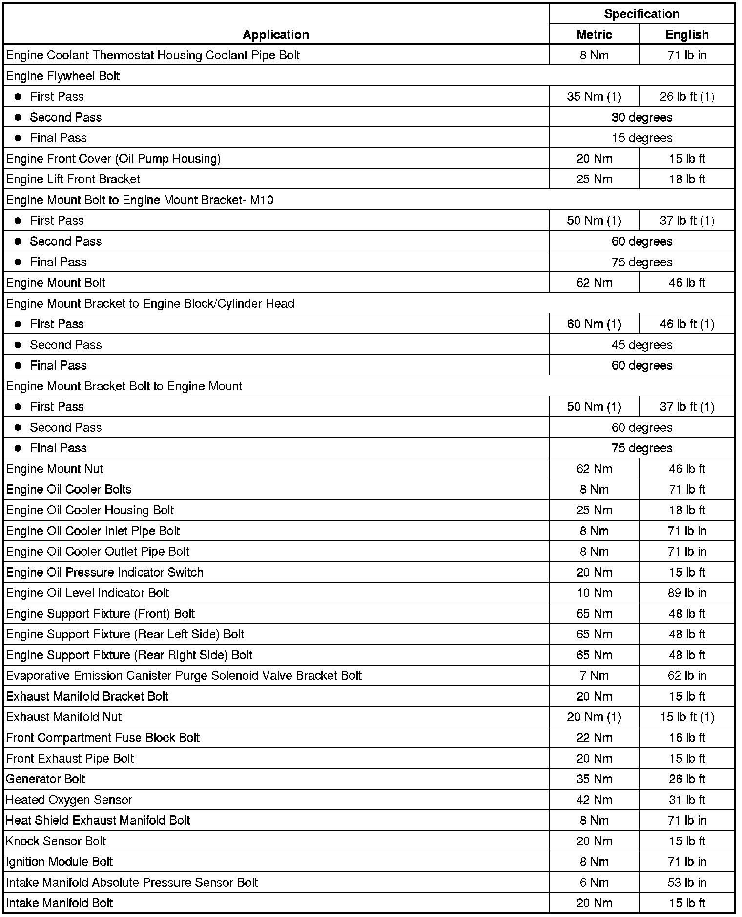 Factory service manual diagram