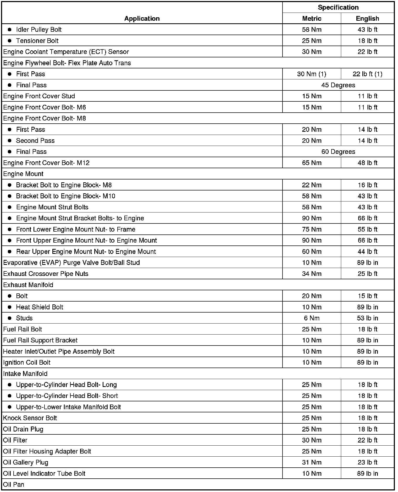Factory service manual diagram