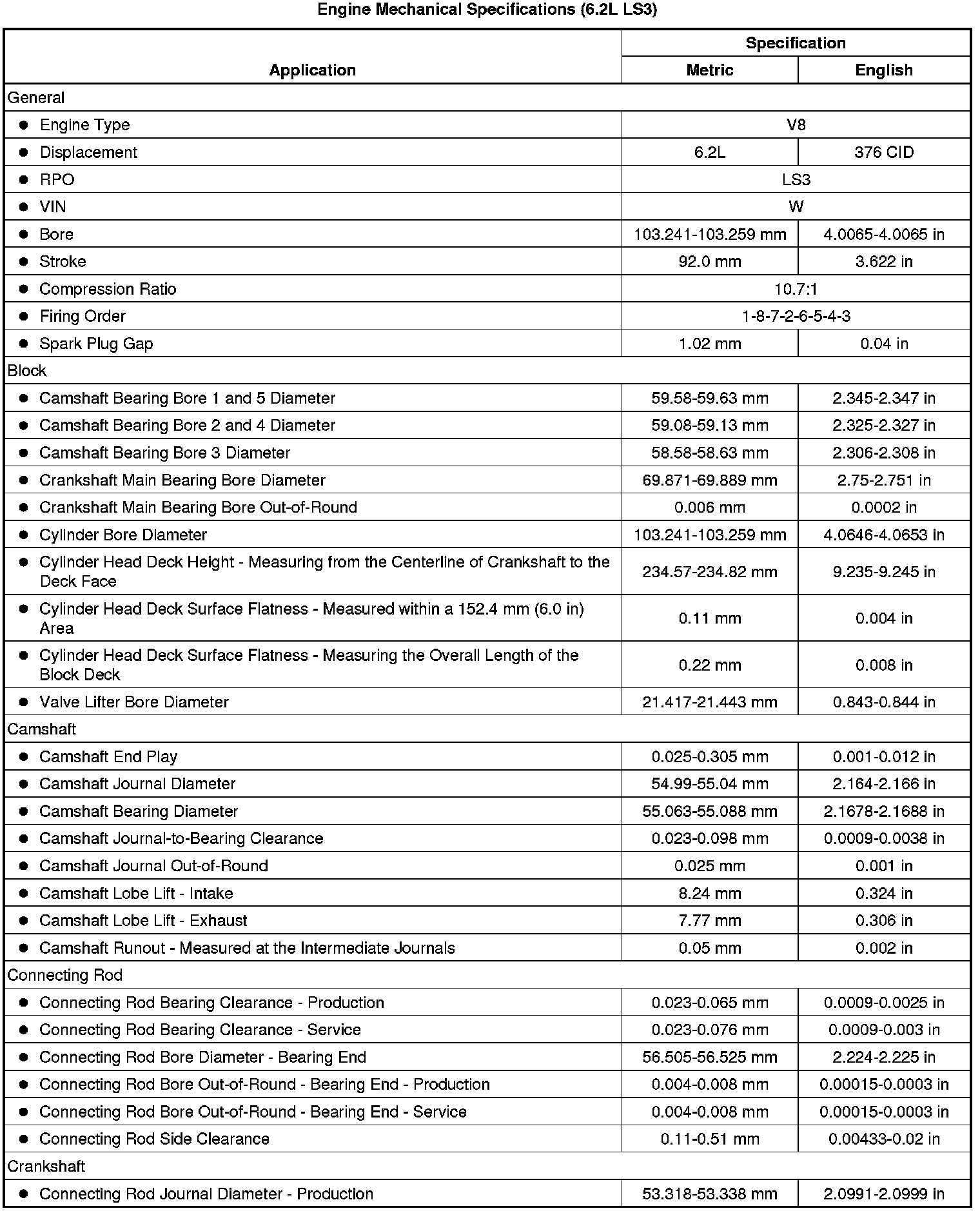 Factory service manual diagram