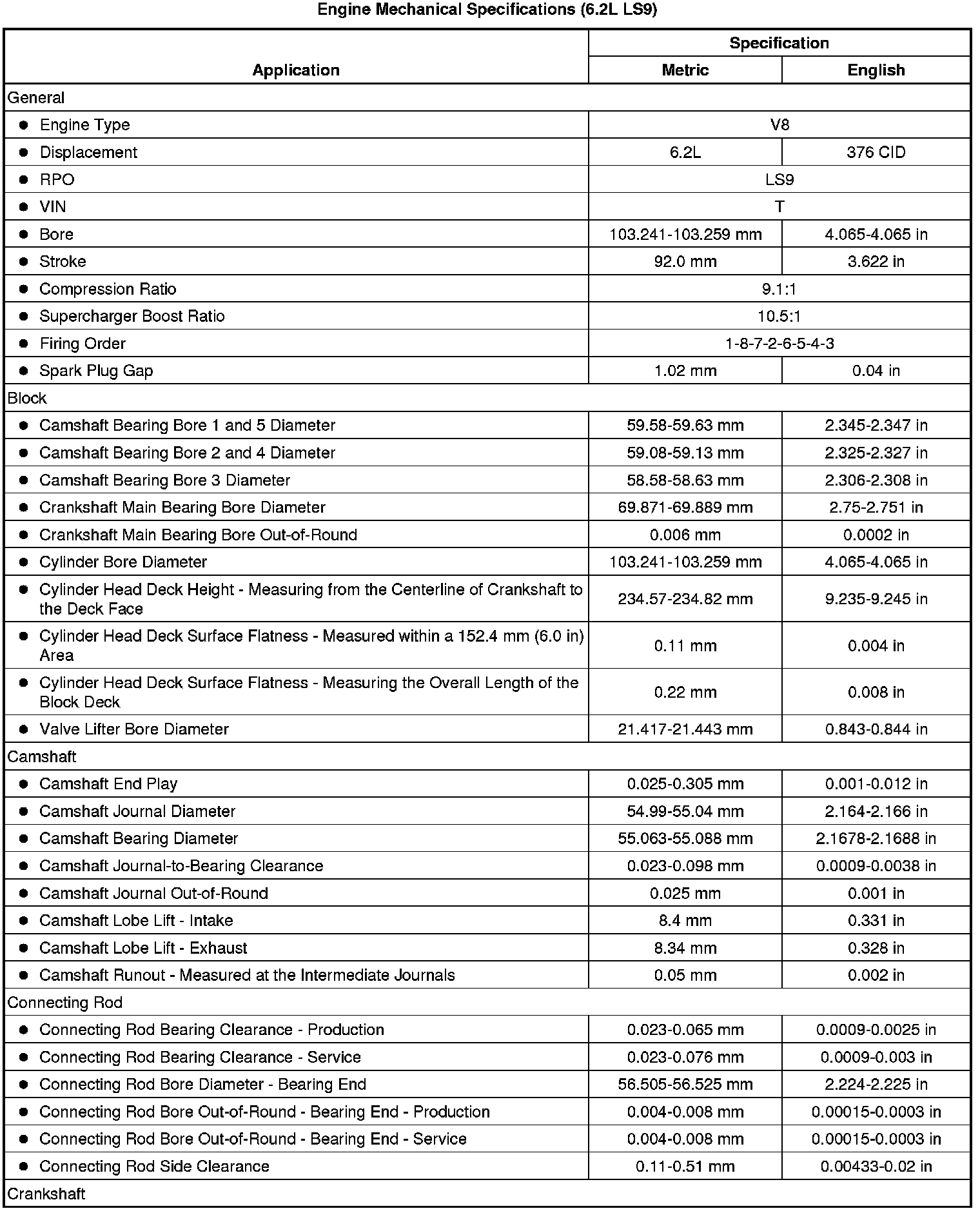 Factory service manual diagram