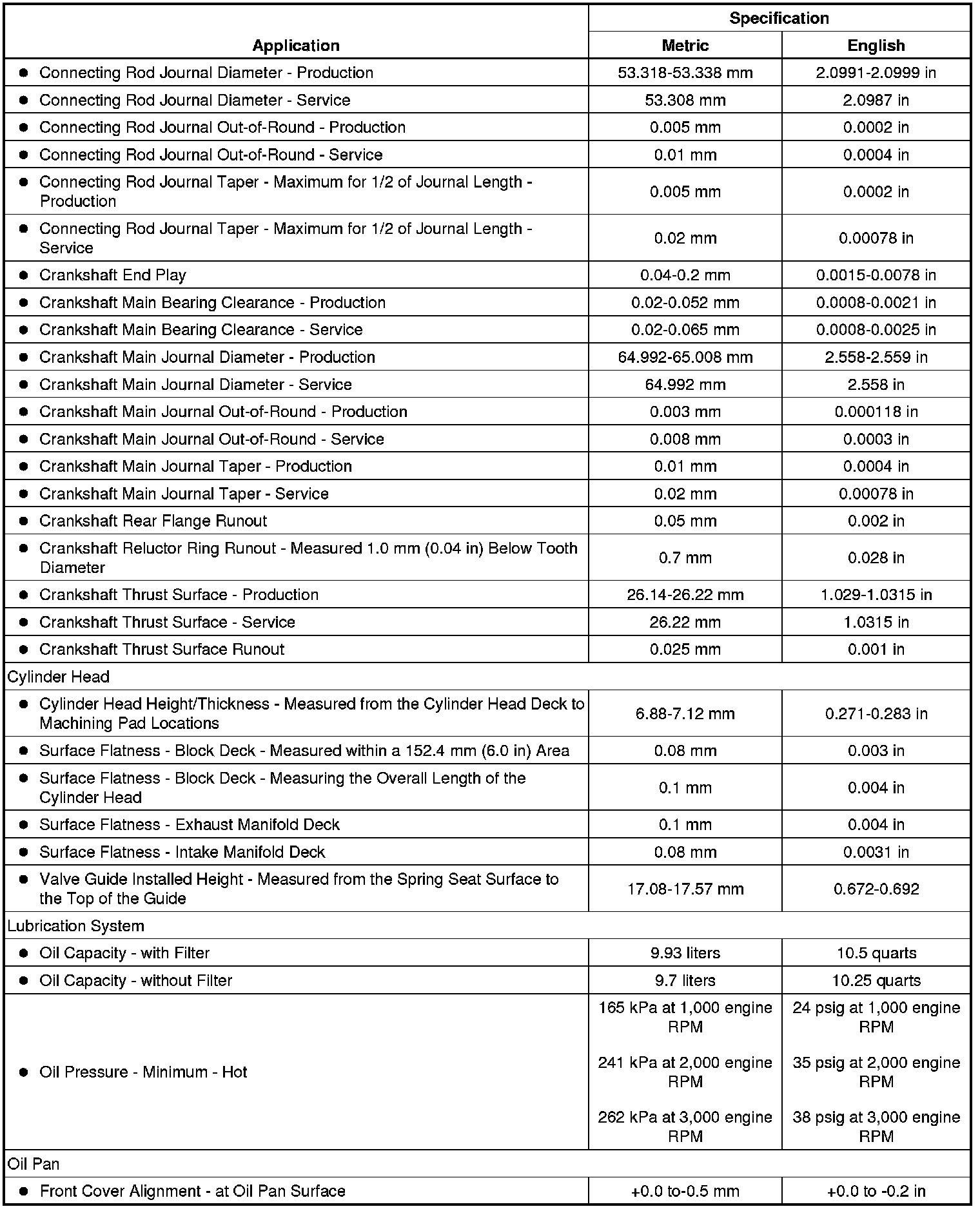 Factory service manual diagram