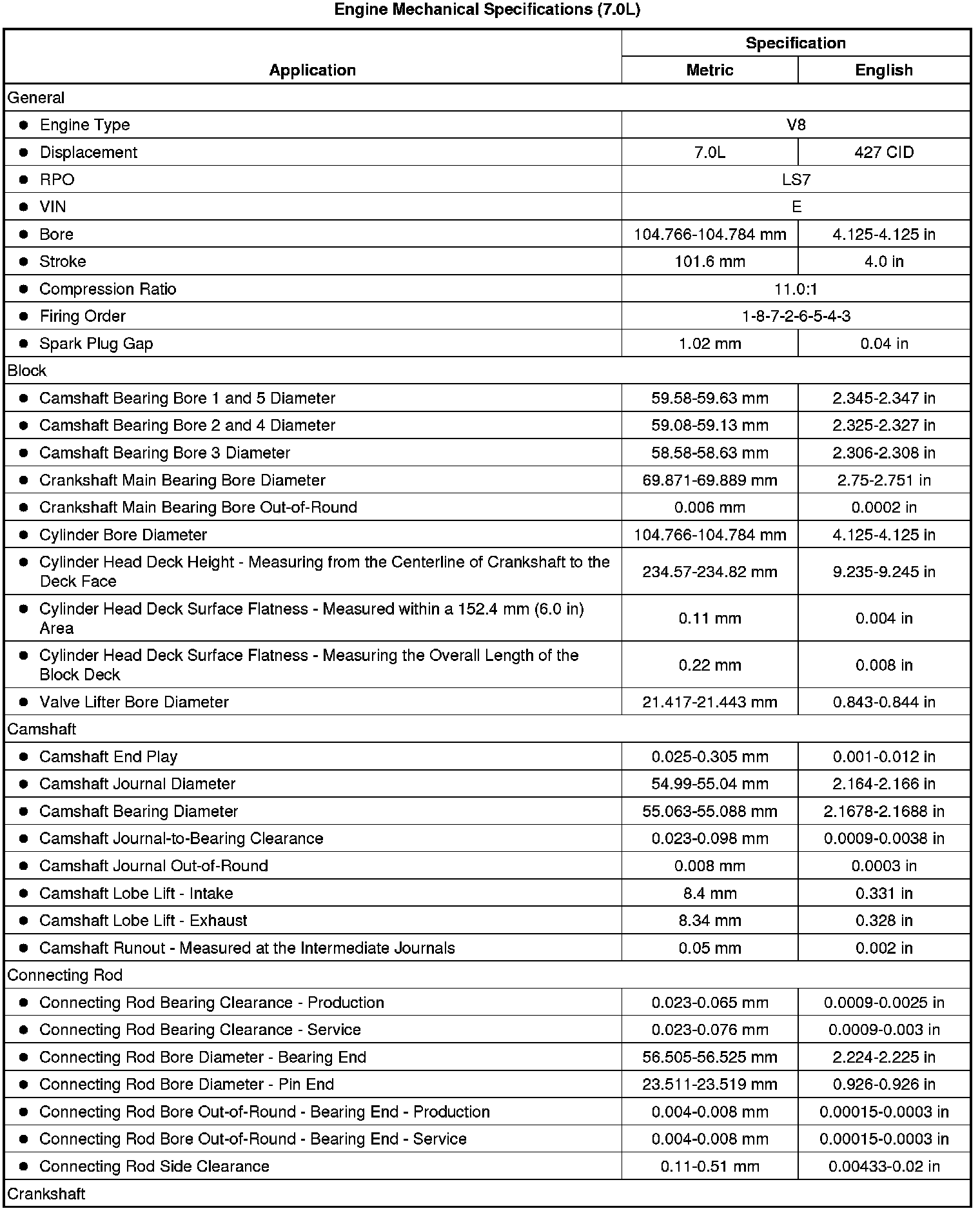 Factory service manual diagram