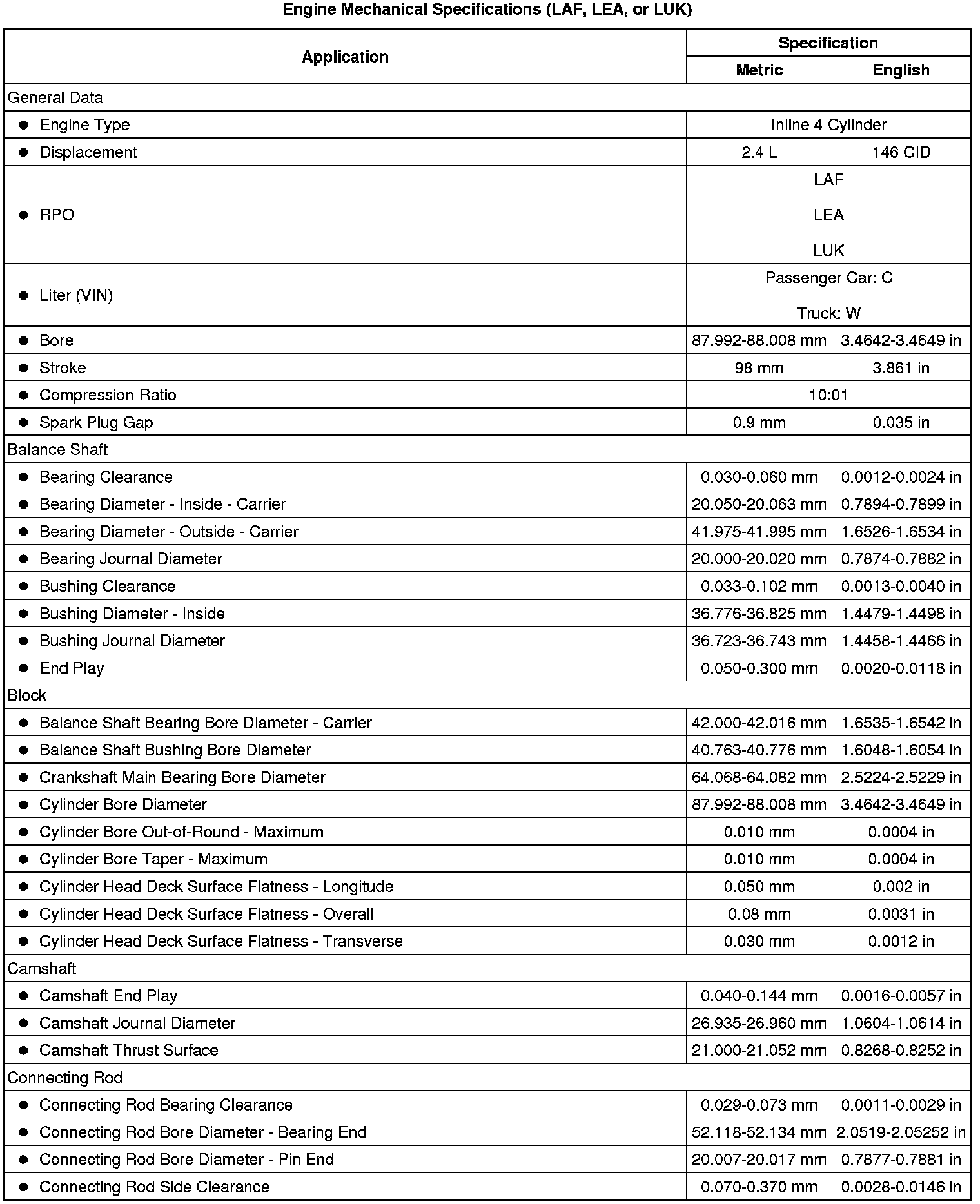 Factory service manual diagram
