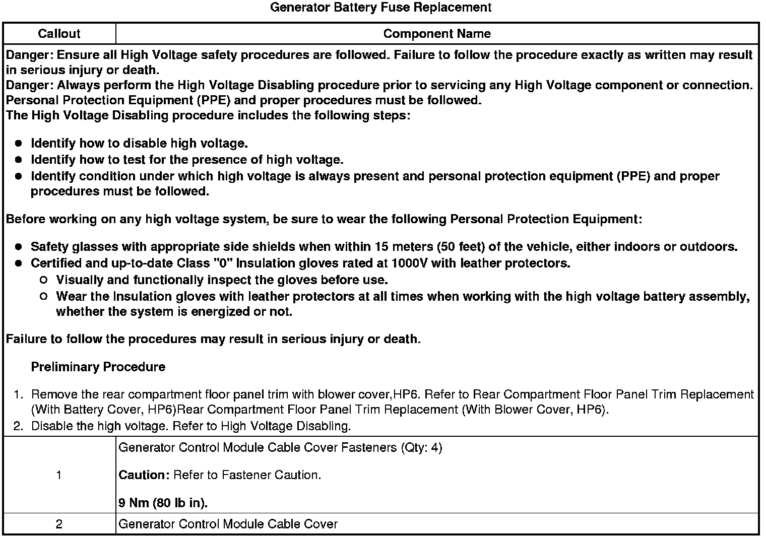 Factory service manual diagram