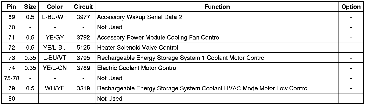 Factory service manual diagram
