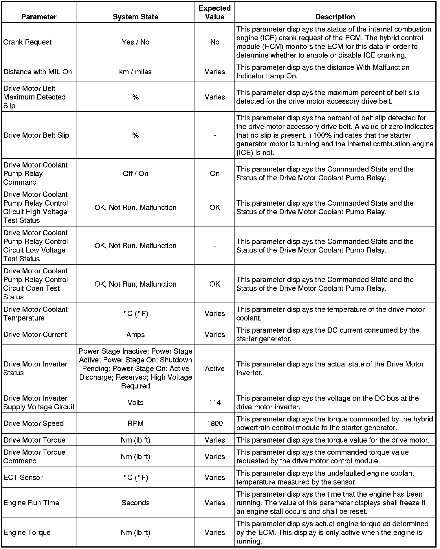 Factory service manual diagram