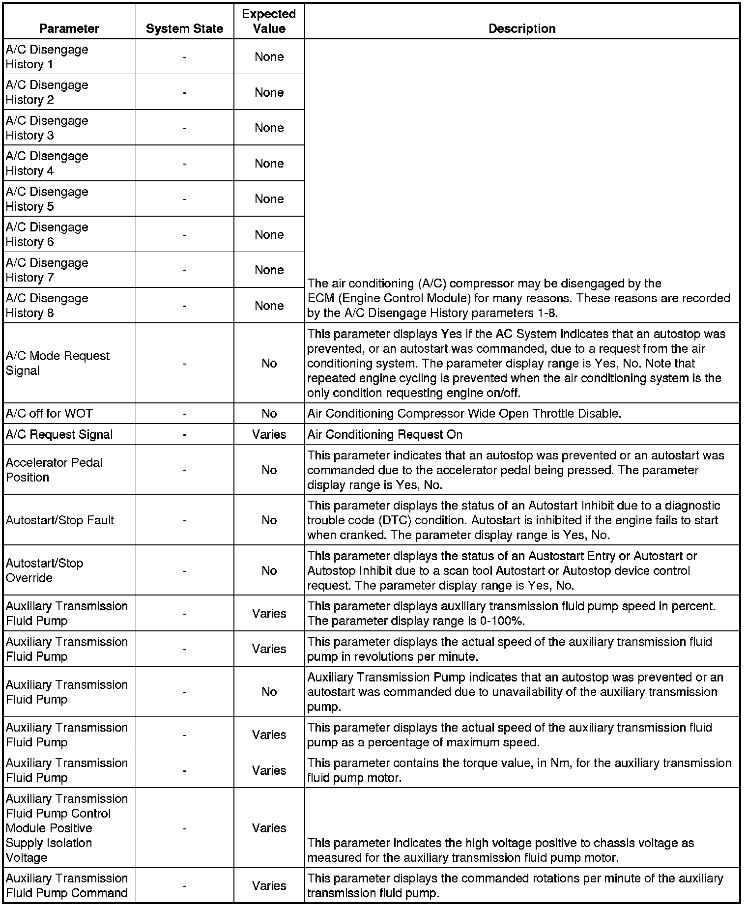Factory service manual diagram