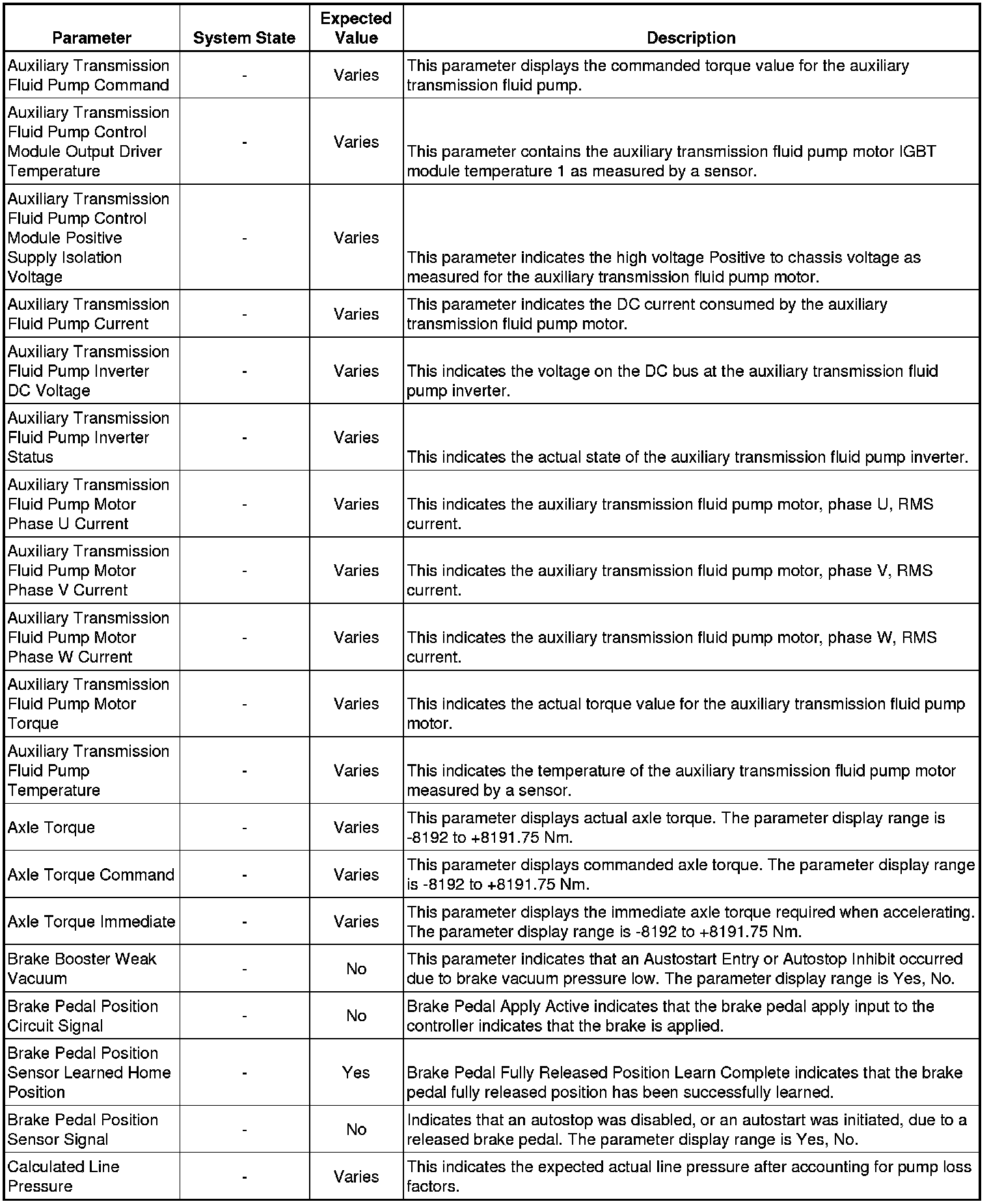 Factory service manual diagram