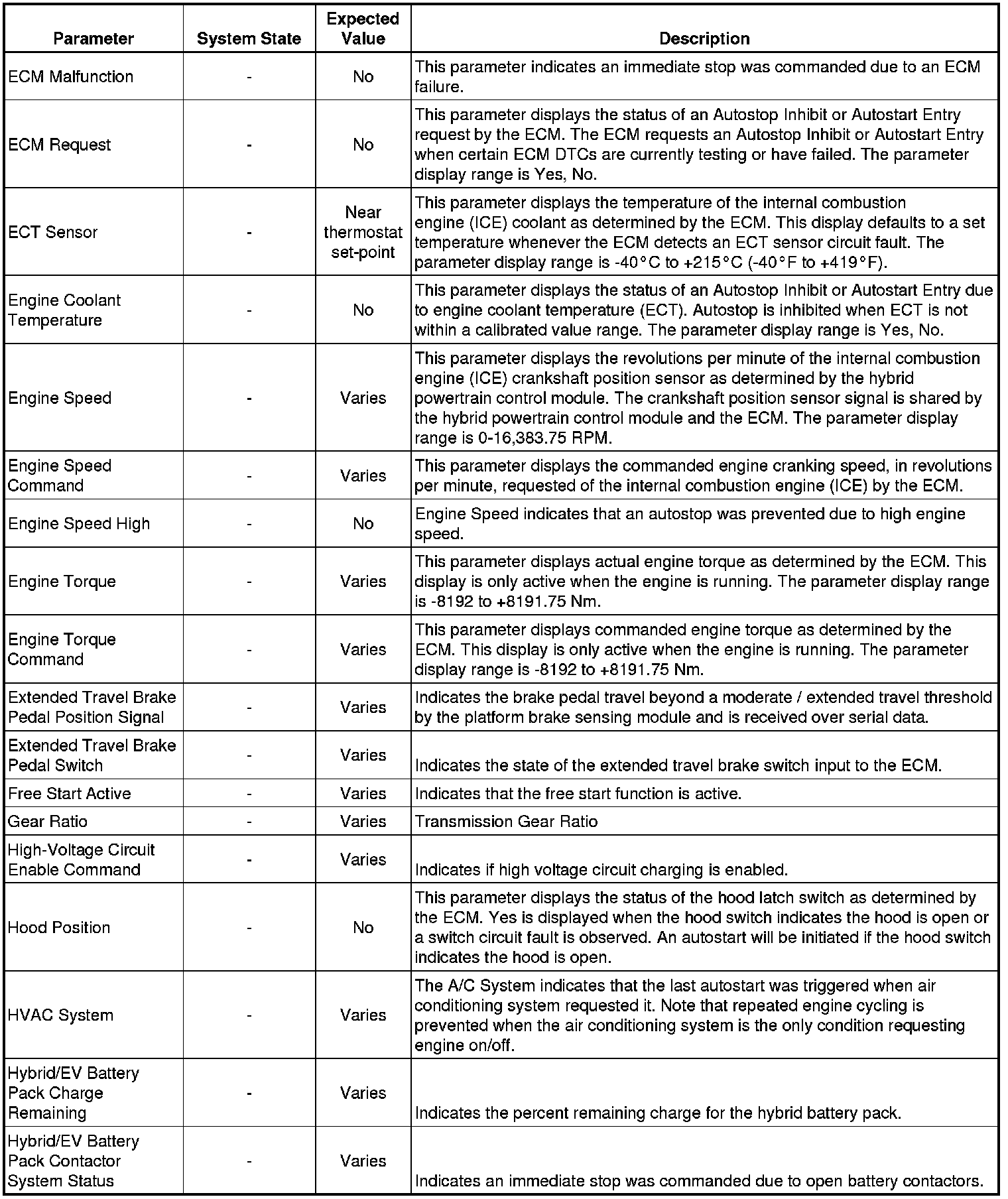 Factory service manual diagram