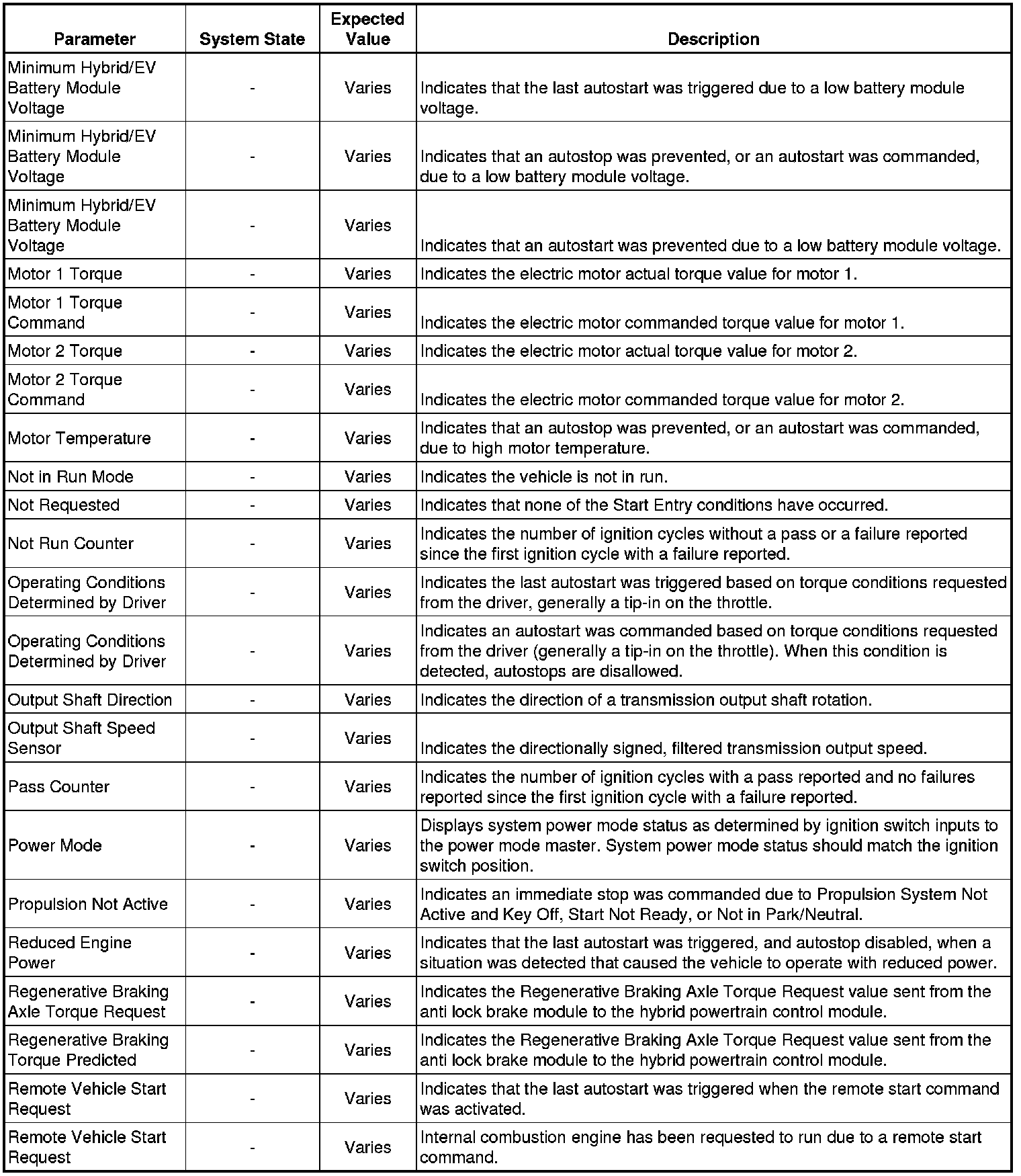 Factory service manual diagram