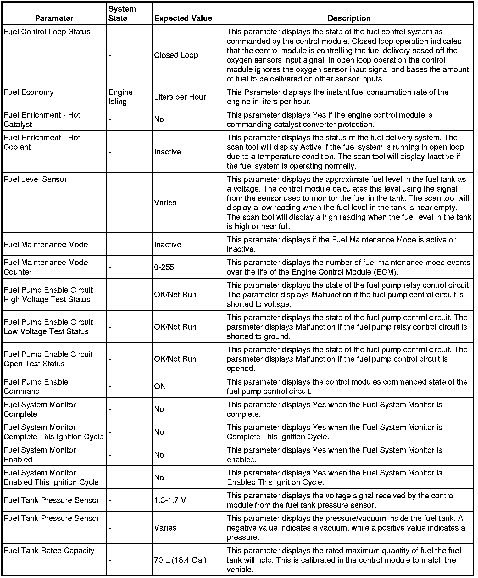 Factory service manual diagram