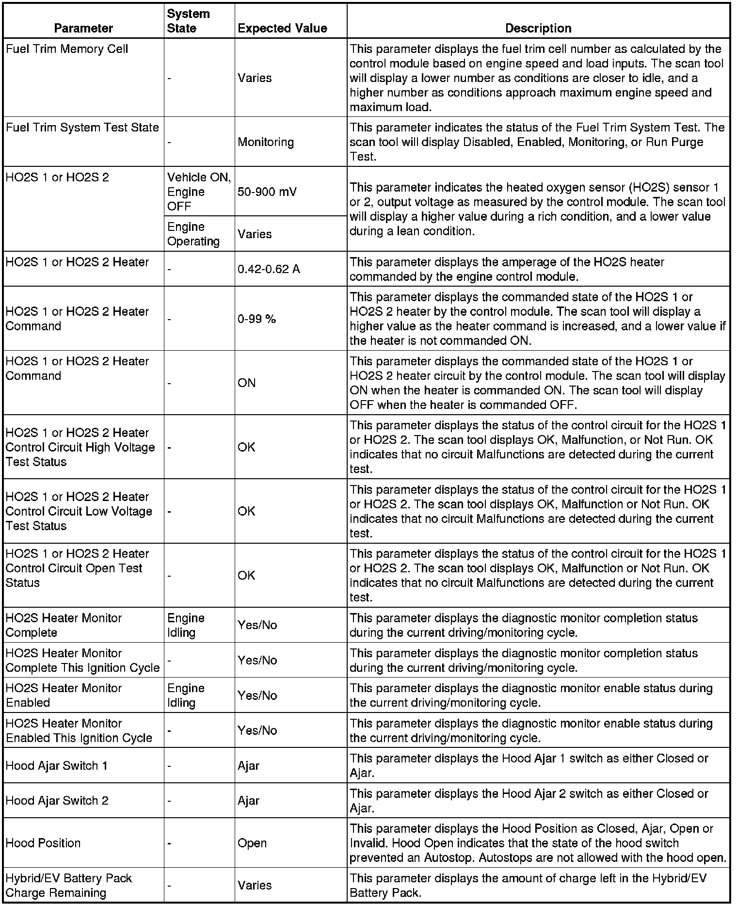 Factory service manual diagram