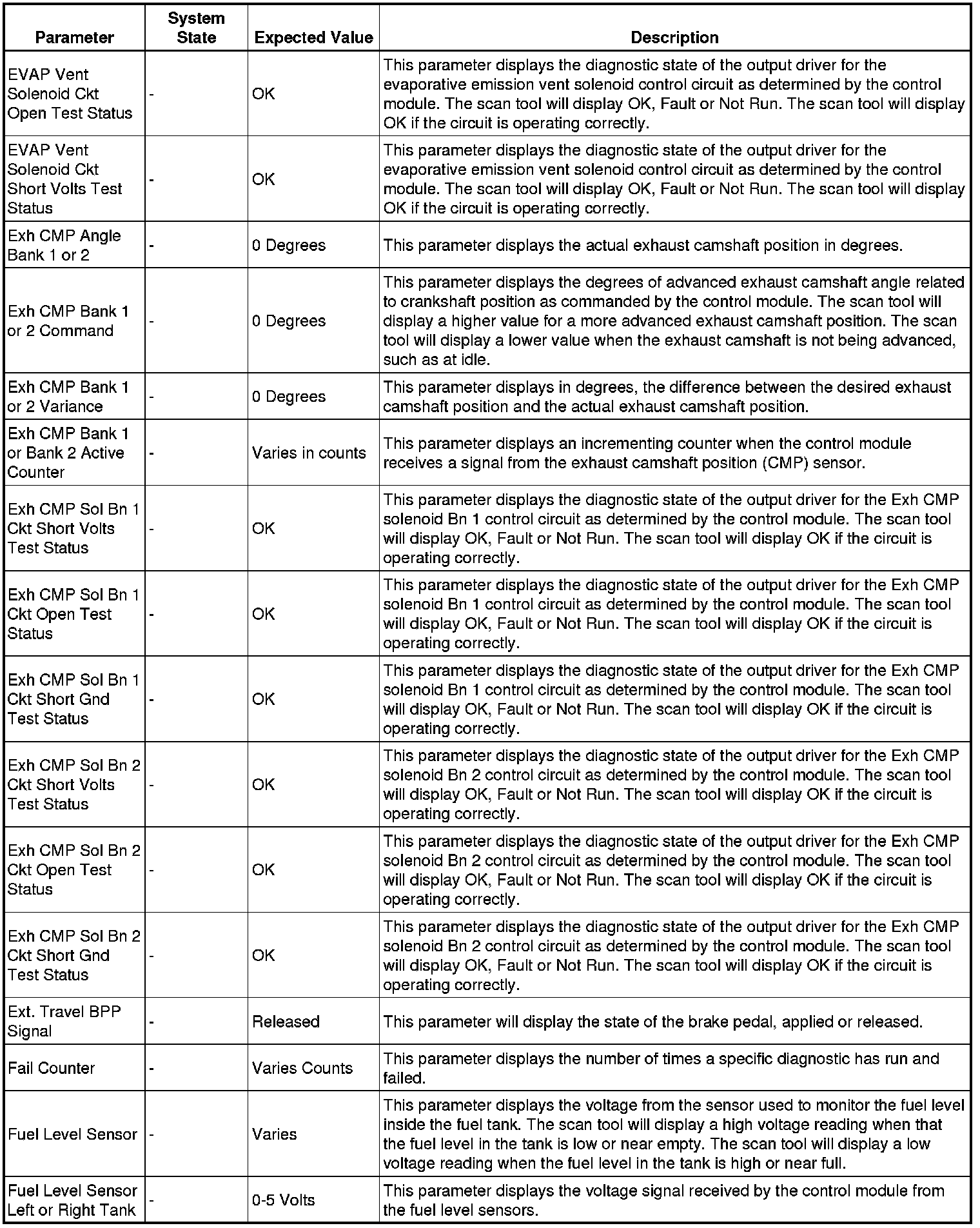 Factory service manual diagram