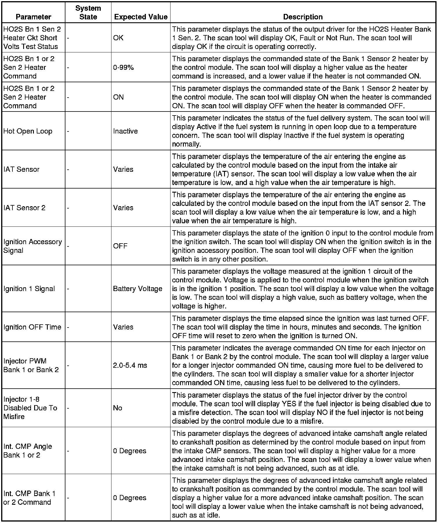 Factory service manual diagram