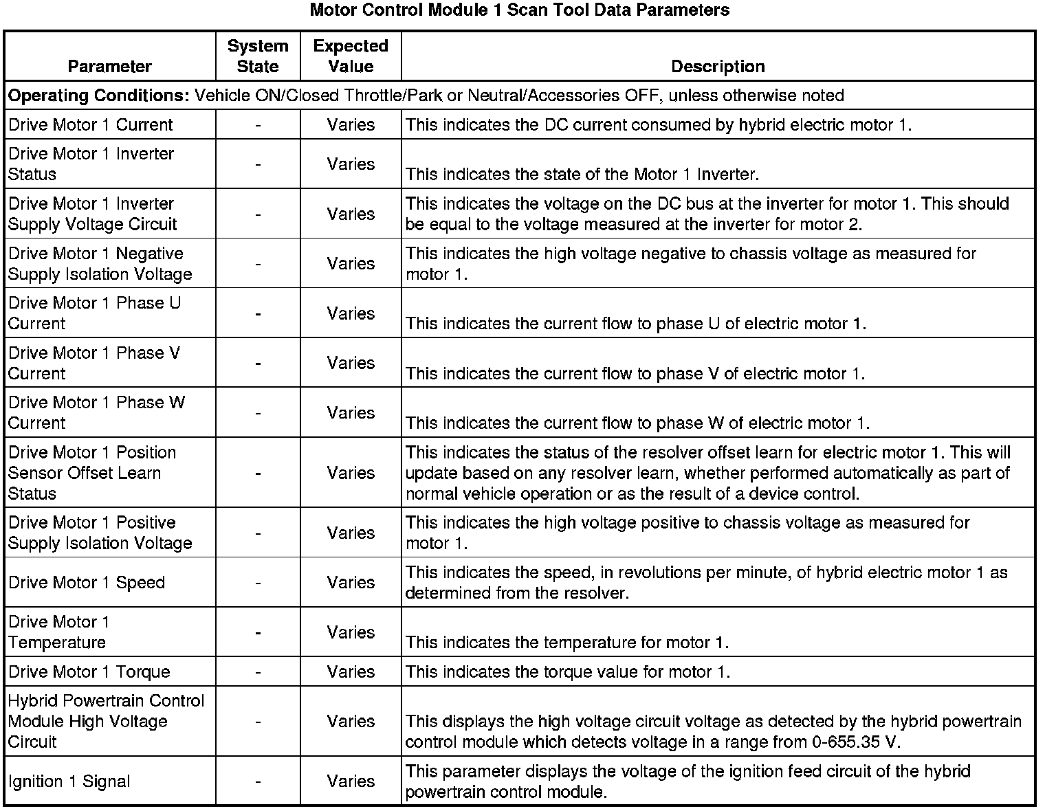 Factory service manual diagram