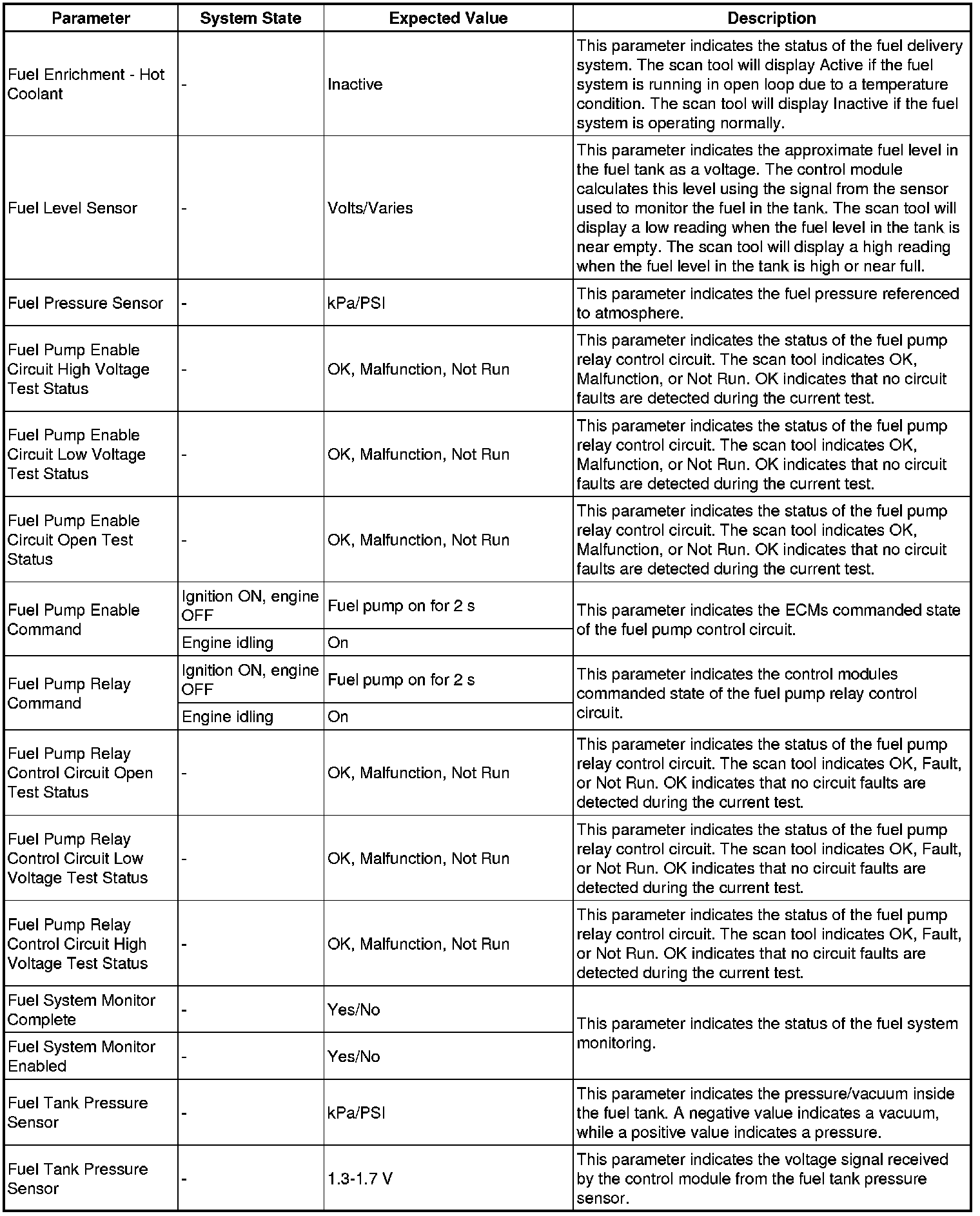 Factory service manual diagram