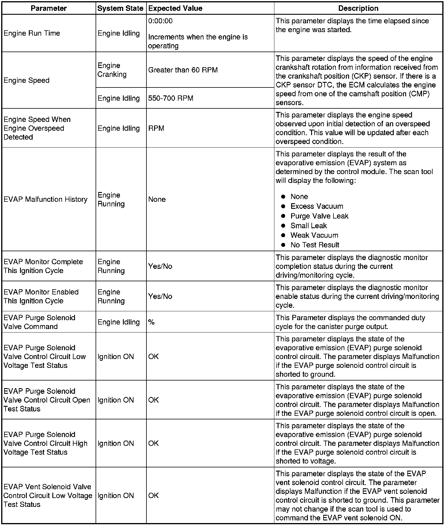 Factory service manual diagram