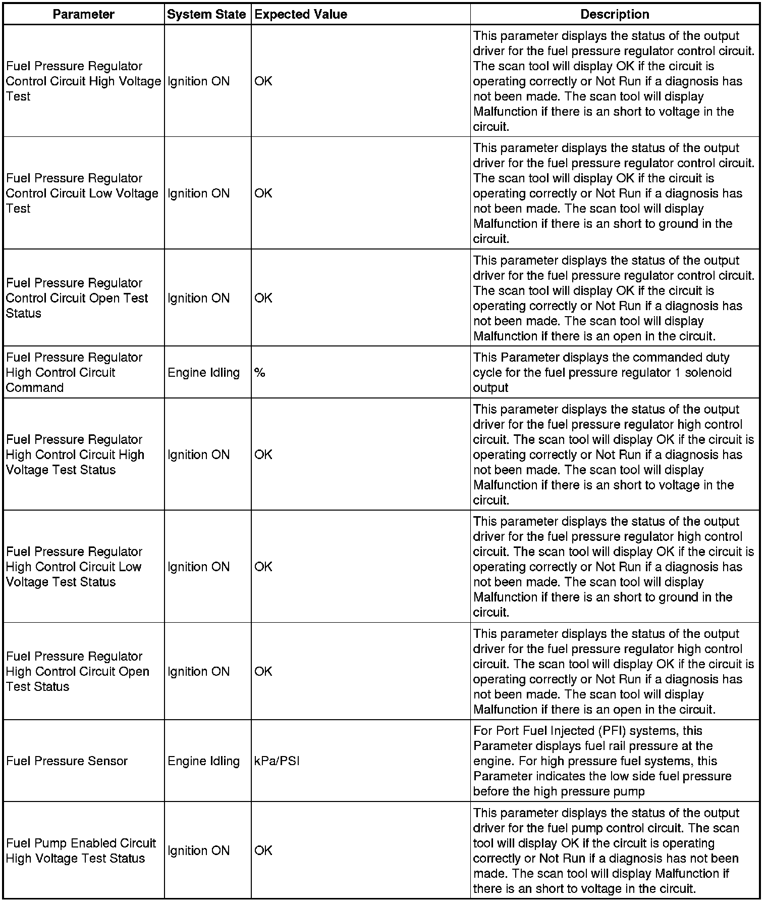 Factory service manual diagram