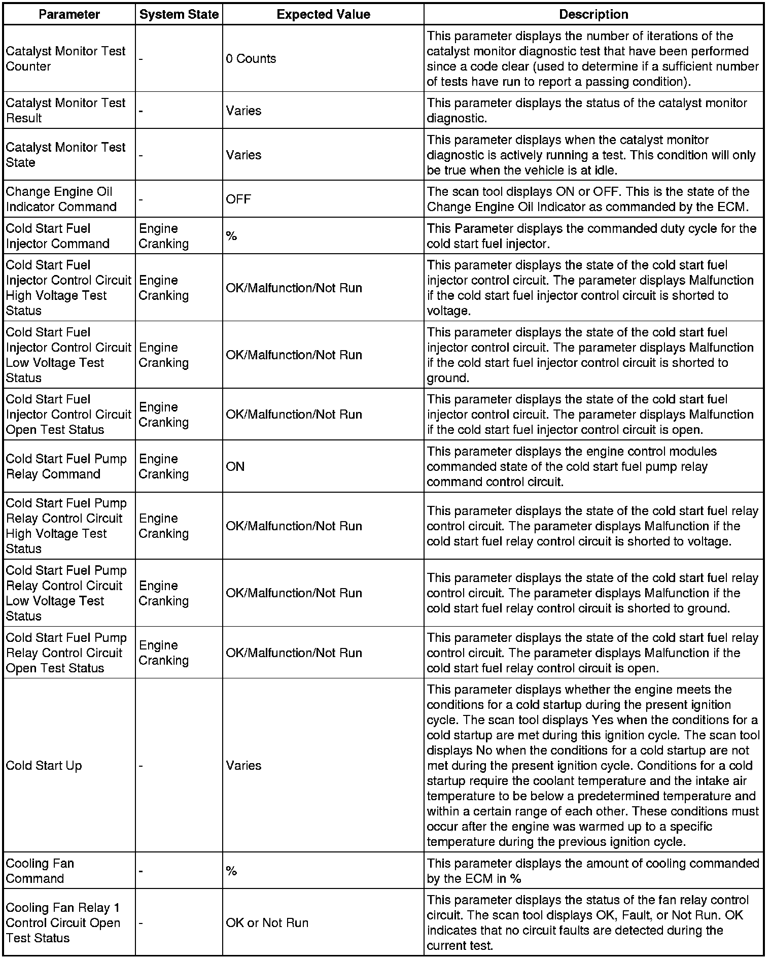 Factory service manual diagram