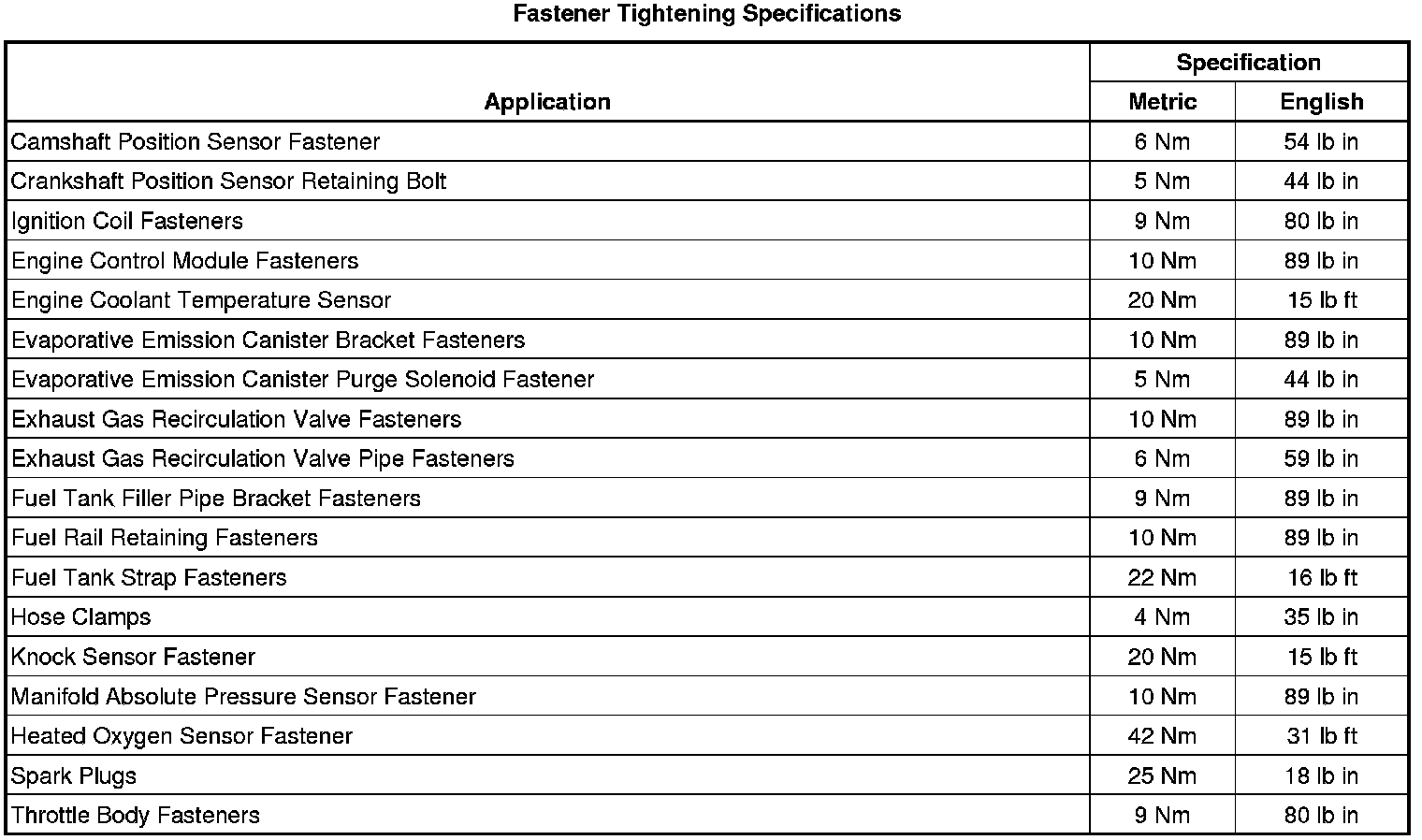 Factory service manual diagram