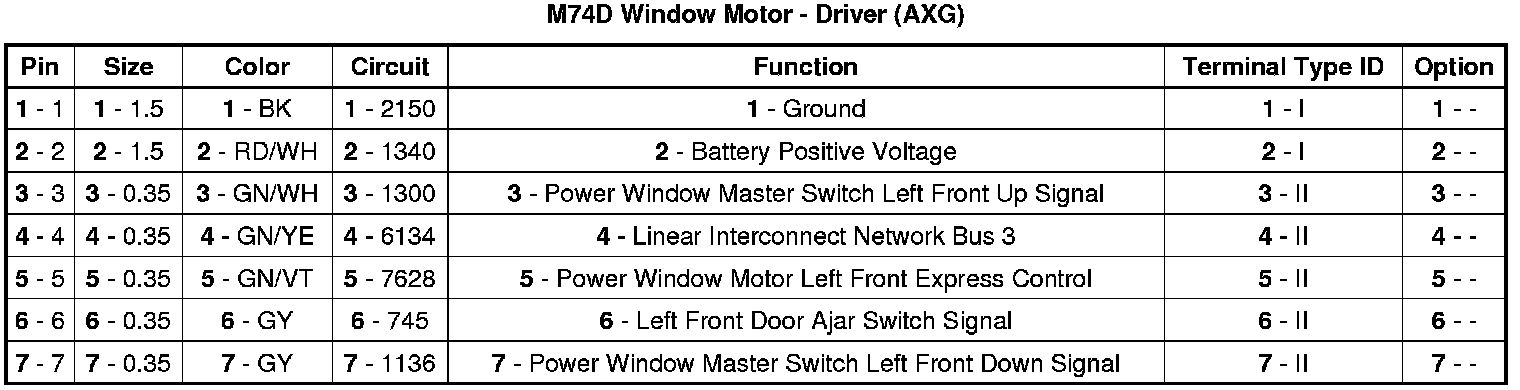 Factory service manual diagram