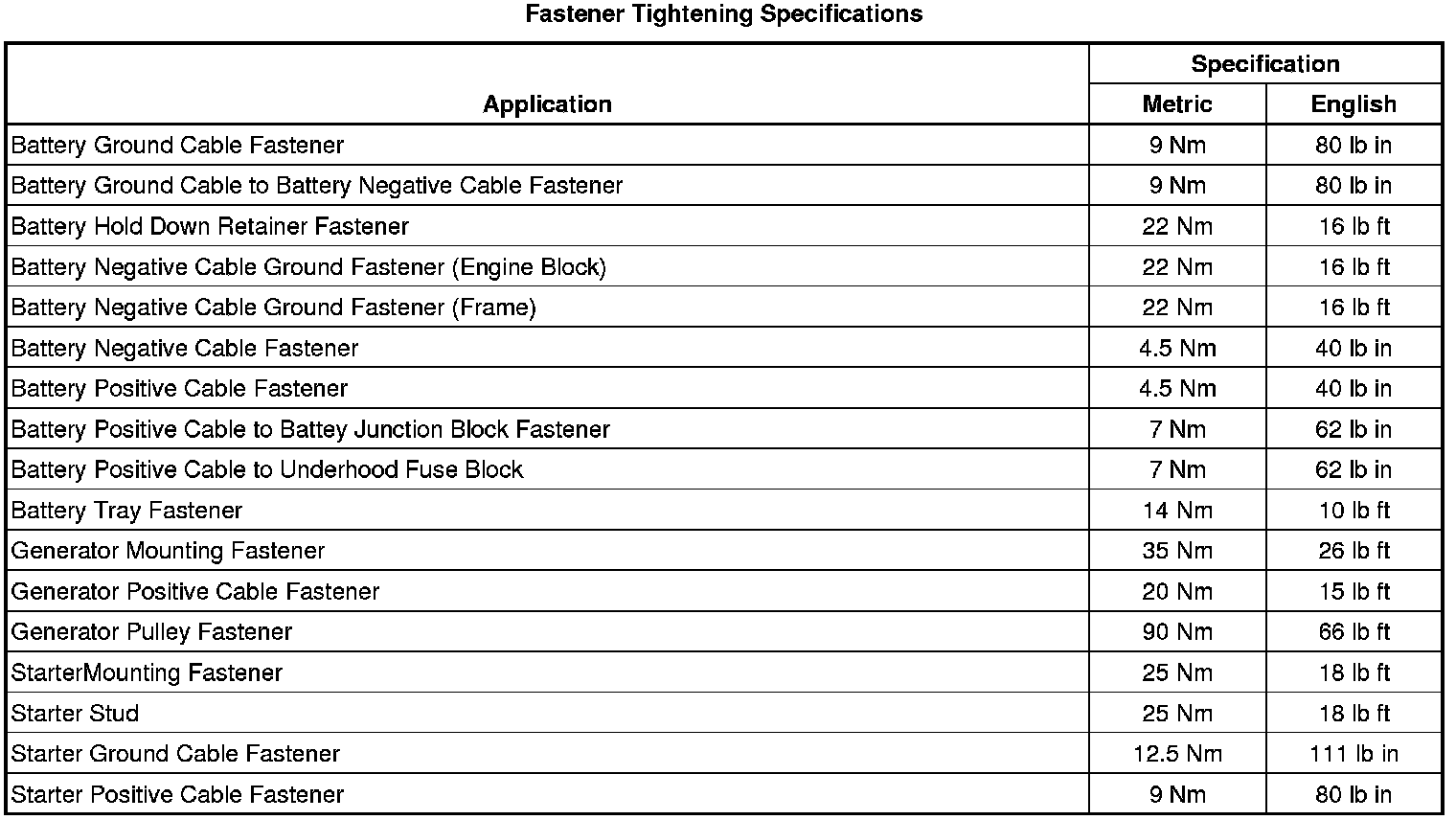Factory service manual diagram
