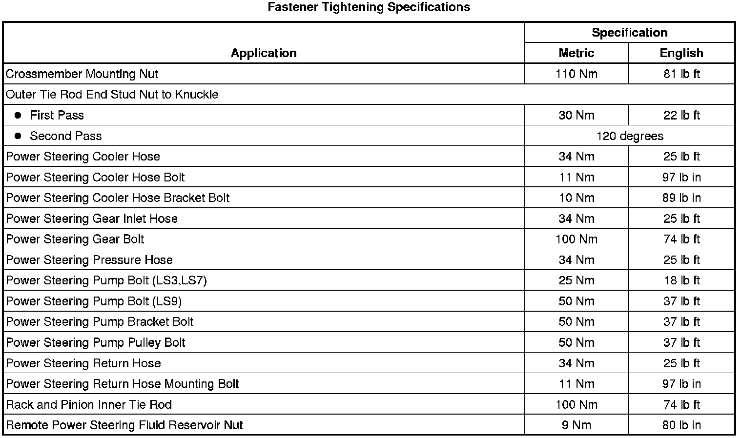 Factory service manual diagram