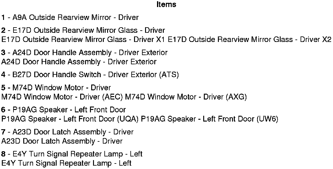 Factory service manual diagram