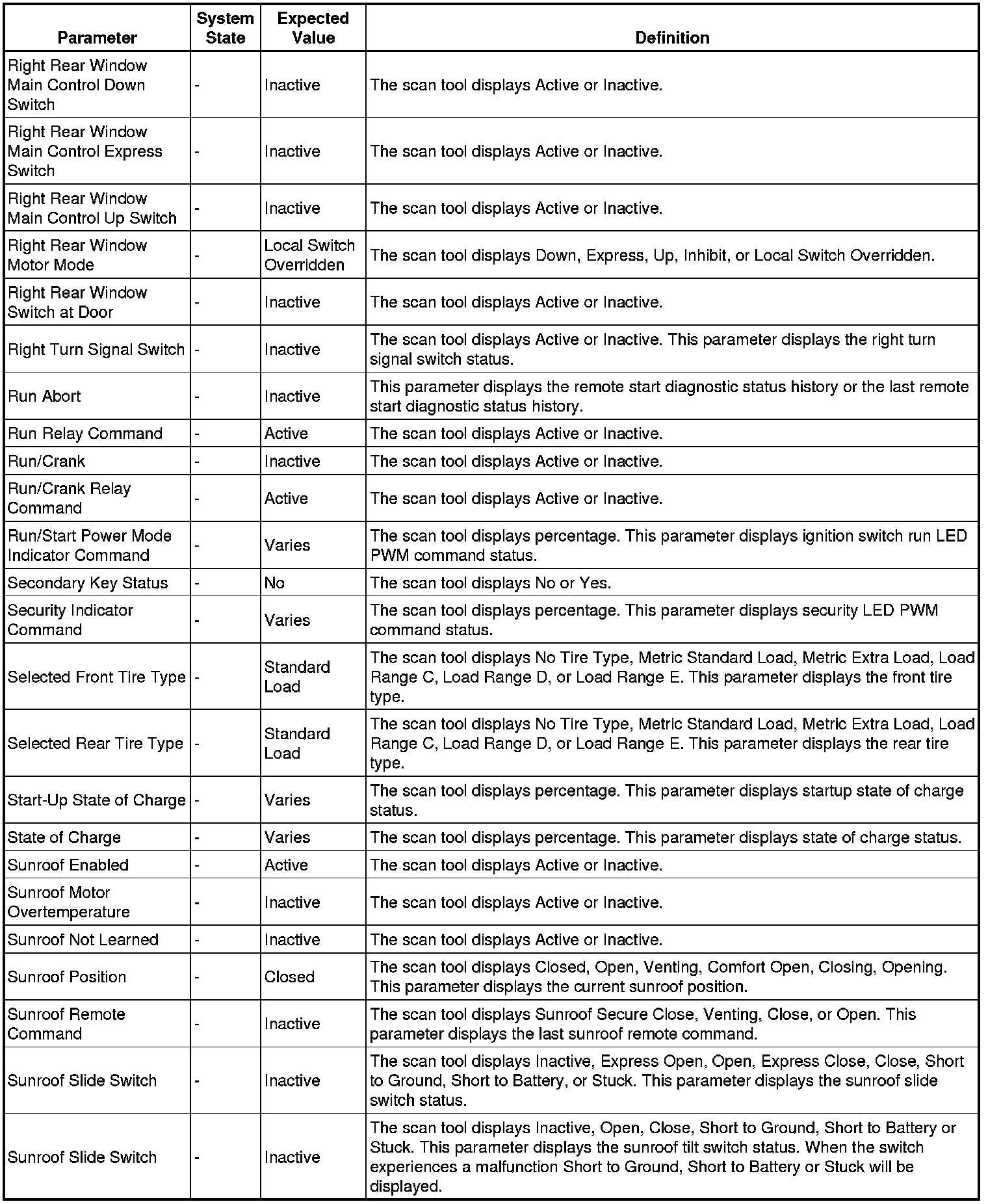 Factory service manual diagram
