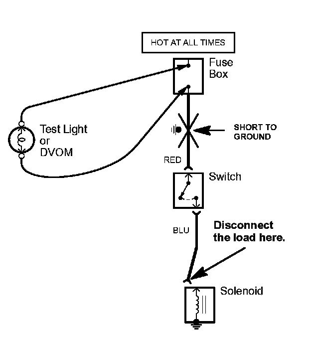 Factory service manual diagram
