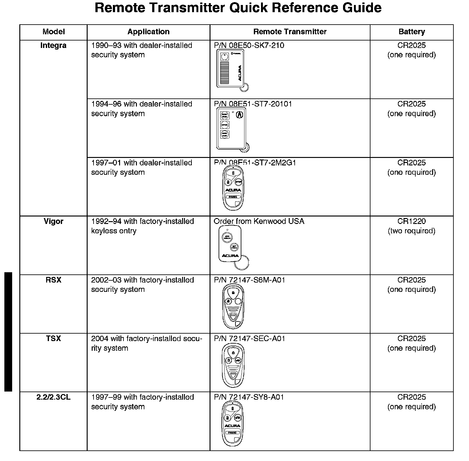 Factory service manual diagram