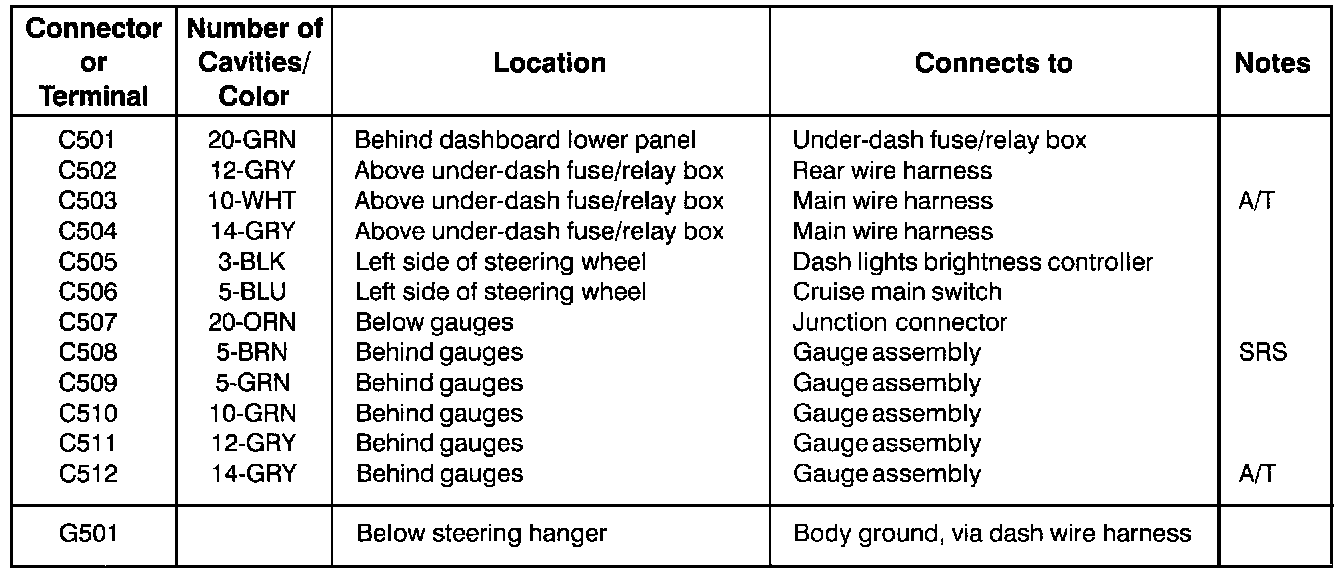 Factory service manual diagram