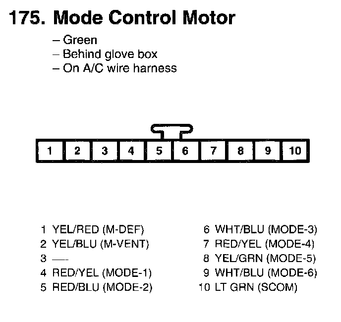 Factory service manual diagram