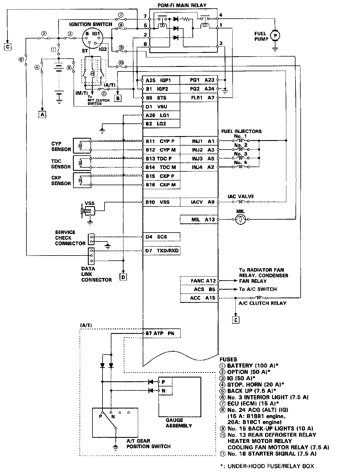 Factory service manual diagram
