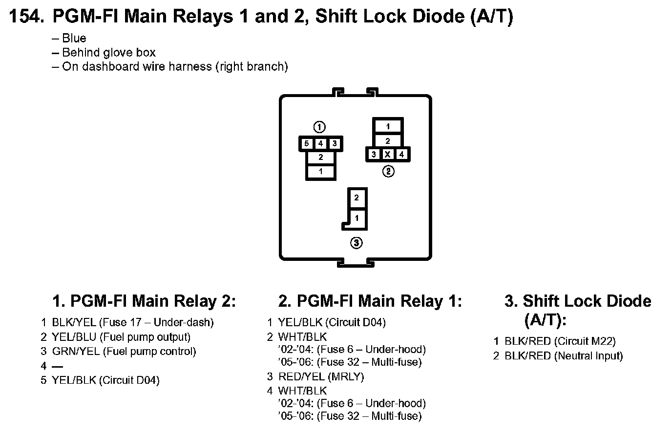 Factory service manual diagram