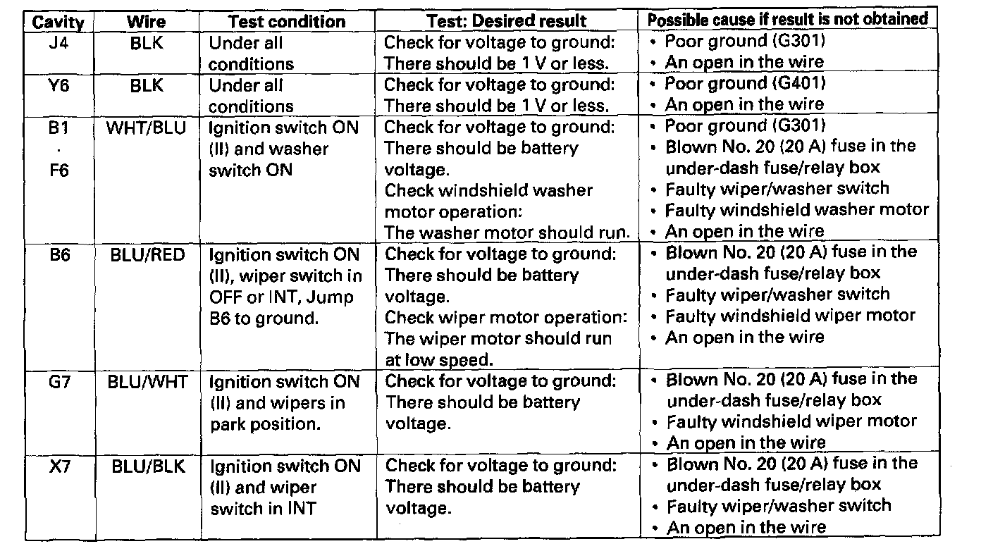 Factory service manual diagram