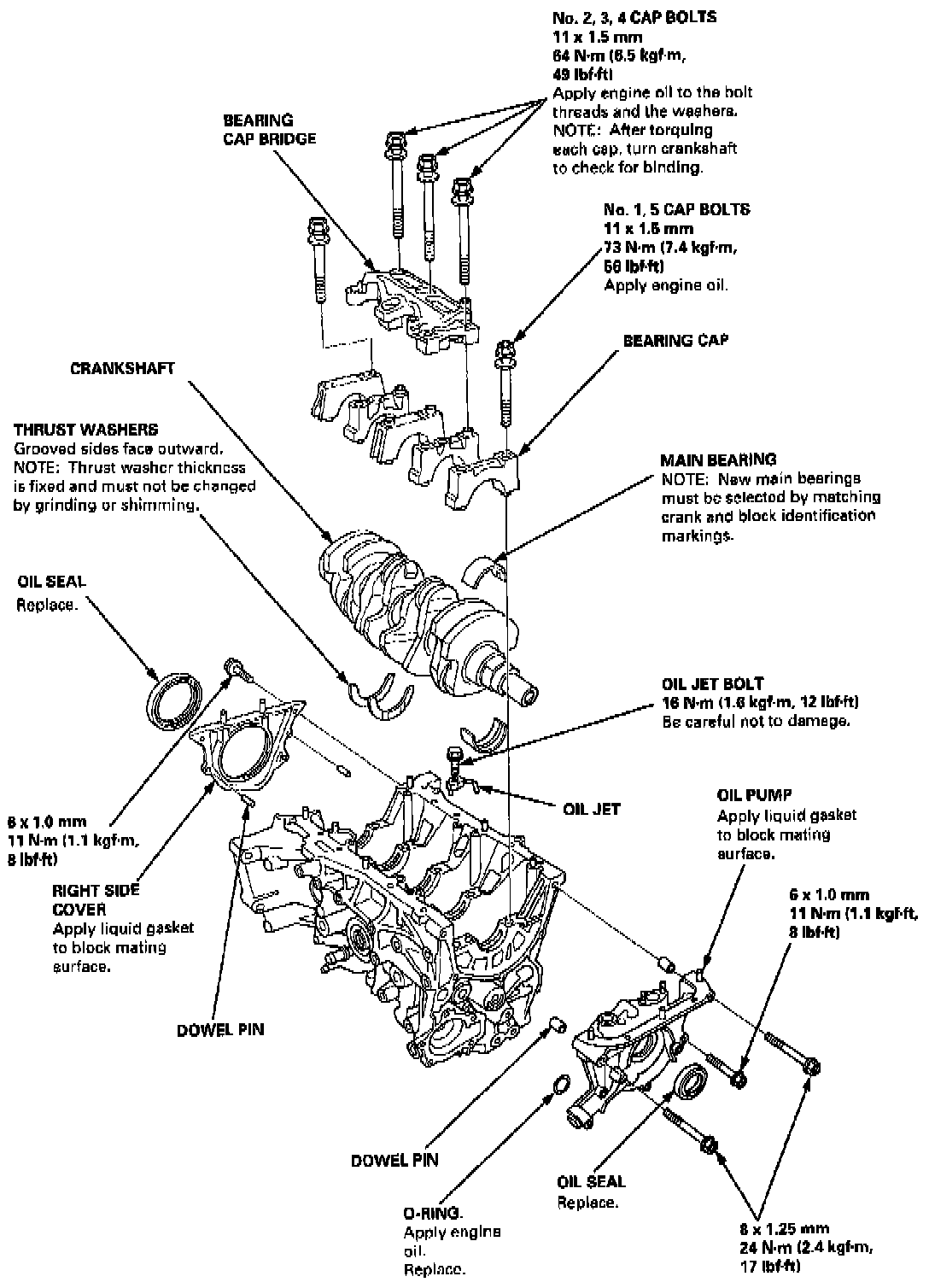 Factory service manual diagram