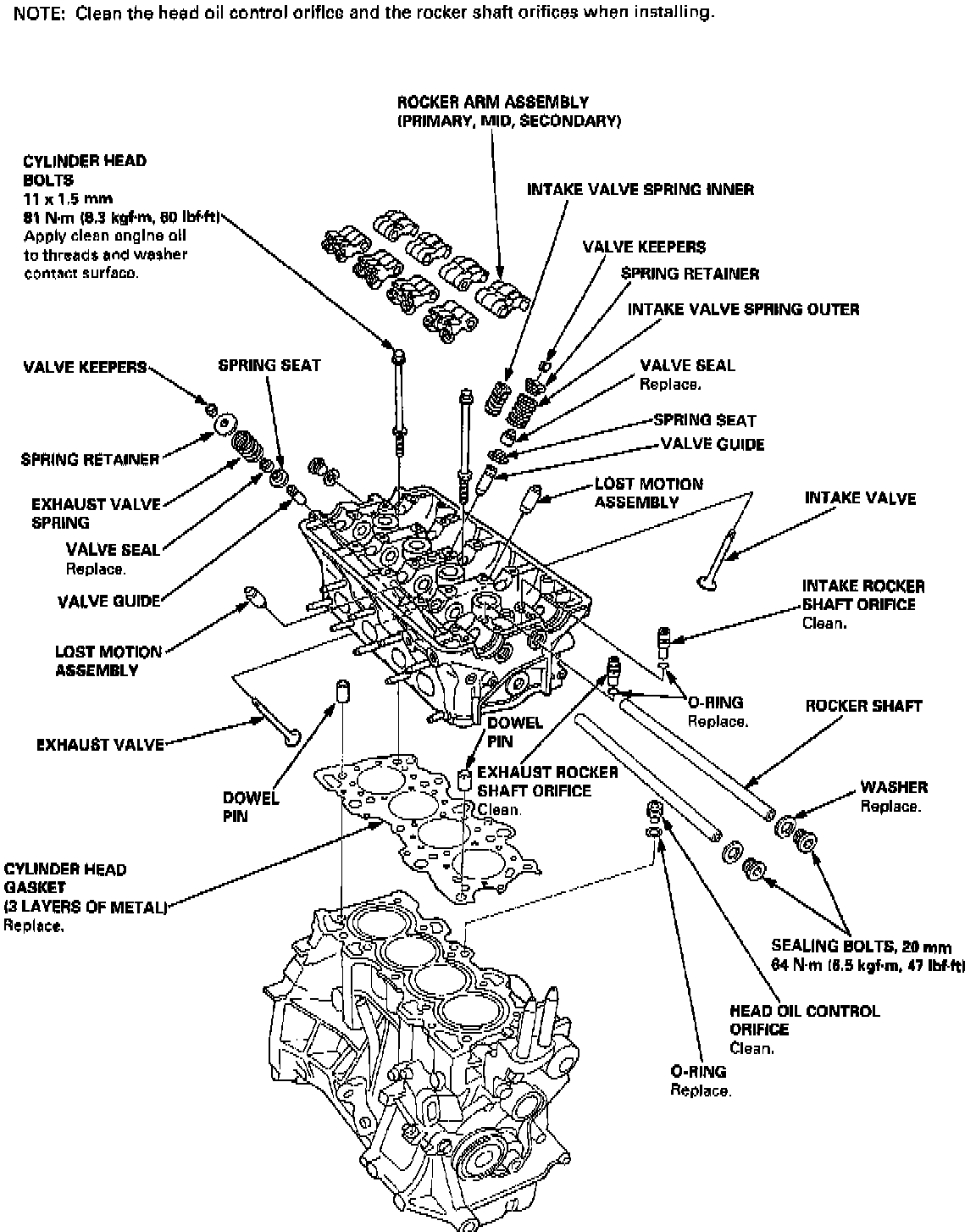Factory service manual diagram