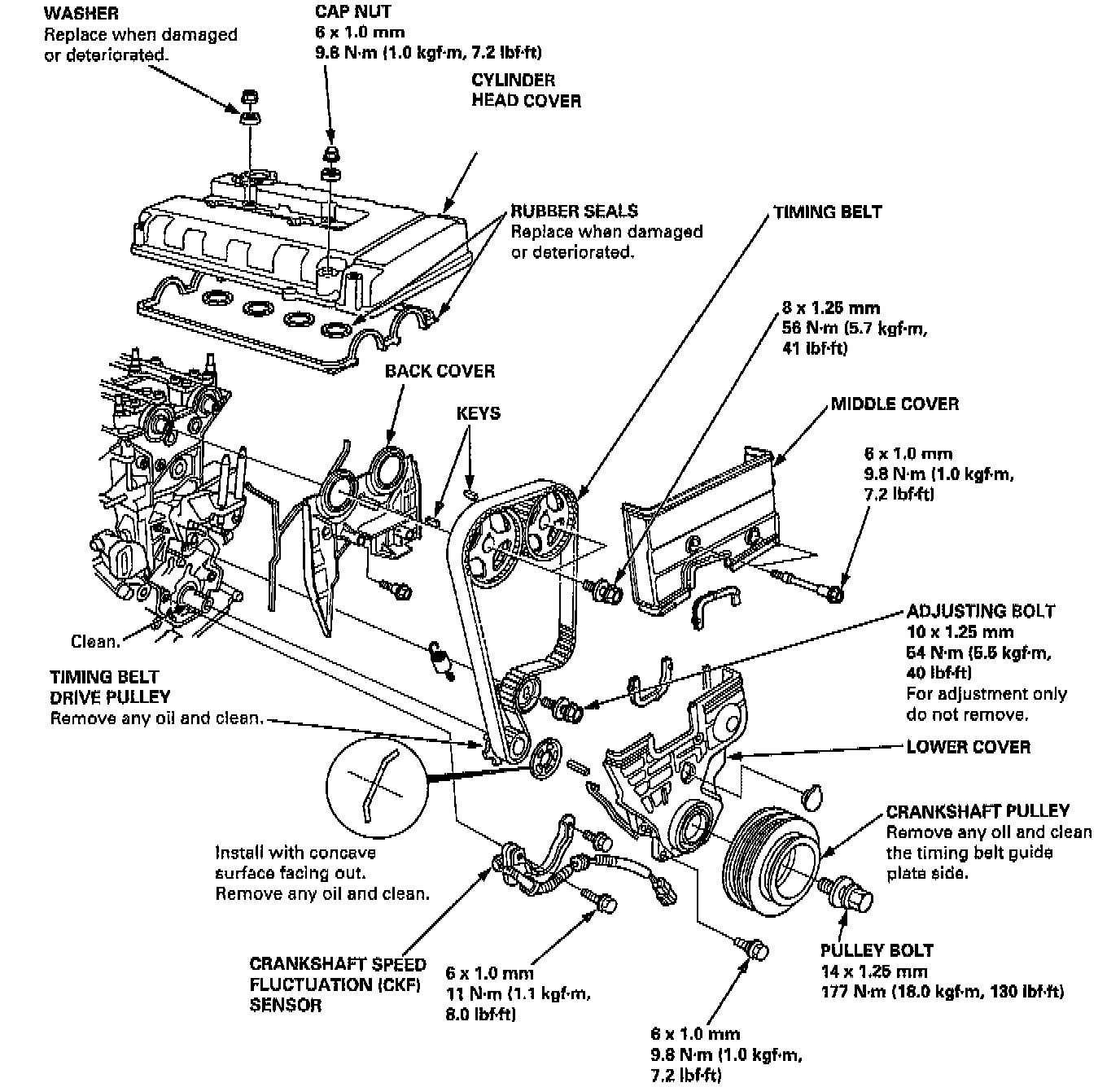 Factory service manual diagram