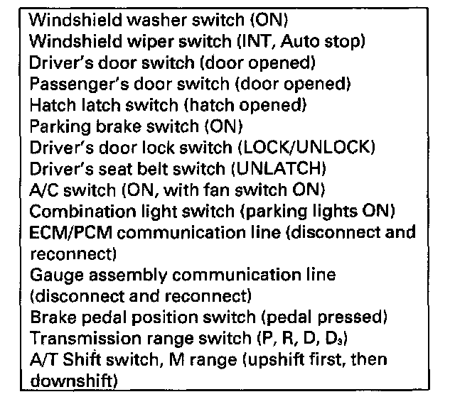 Factory service manual diagram